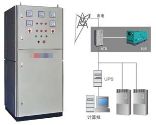 ATS系统发电机组